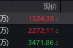 扬州地缘局势骤紧，国防军工热度飙升！512810周线三连阳，投资逻辑持续强化！